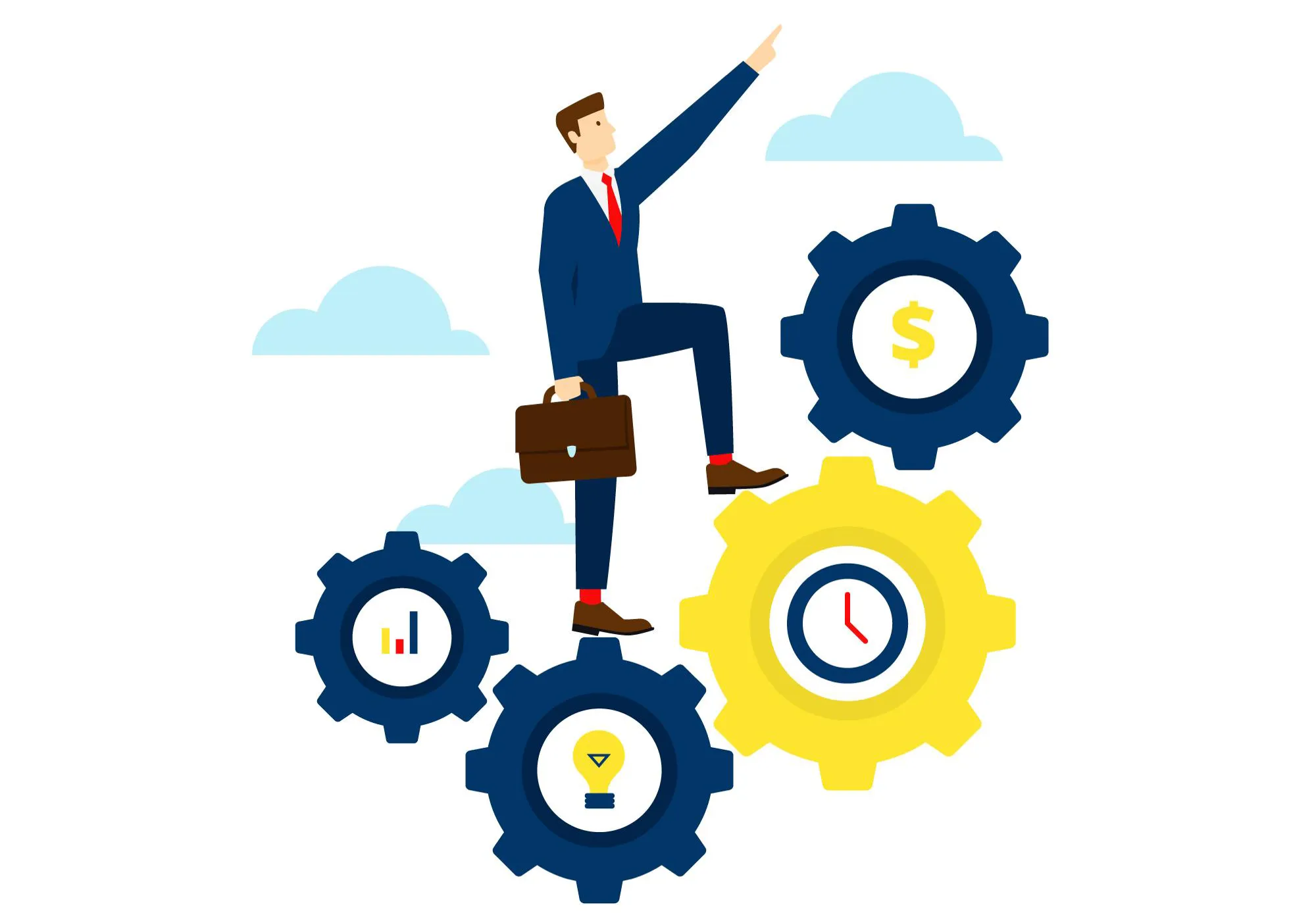 Product management histoire